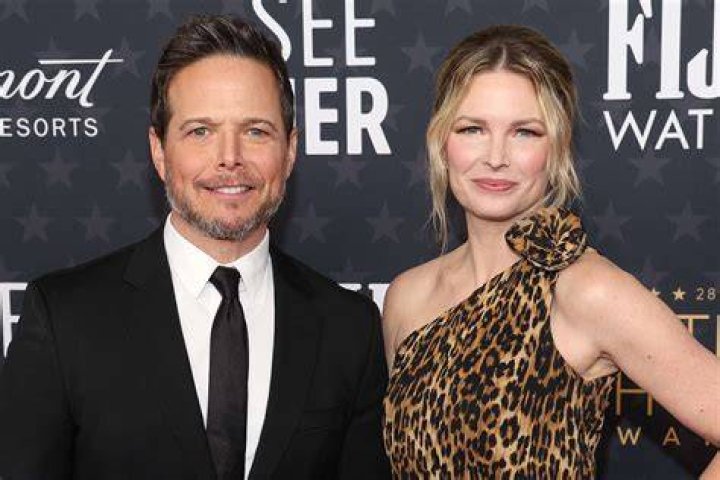 Unveiling The Enigmatic World Of Scott Wolf: Insights And Revelations