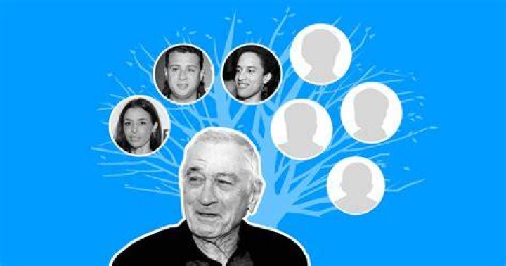Unveiling The Extraordinary Journey Of Raphael De Niro: Discoveries And Insights