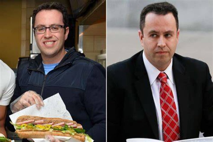 Unveiling The Financial Empire Of Jared Fogle: Discoveries And Insights