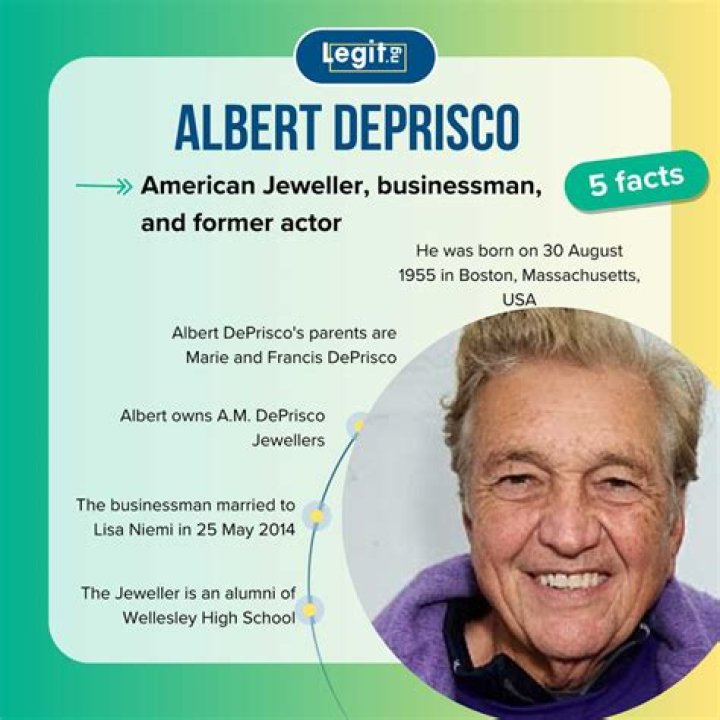 Unveiling The Genius Of Albert Deprisco: Unlocking Educational Excellence