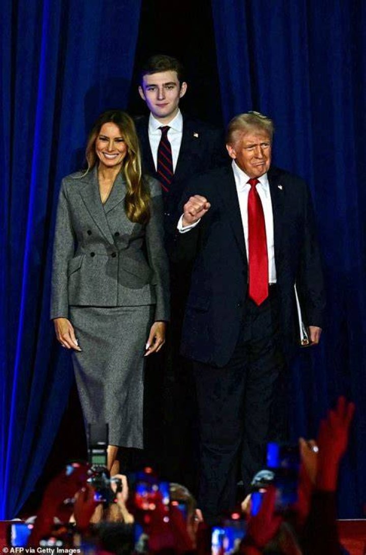 Unveiling The Height Of Barron Trump: A Comprehensive Guide (in Feet)