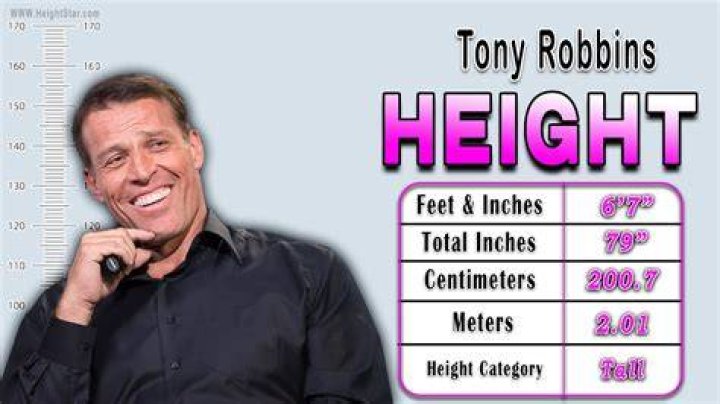Unveiling The Height Of Tim Robbins: How Tall Is He In Feet?