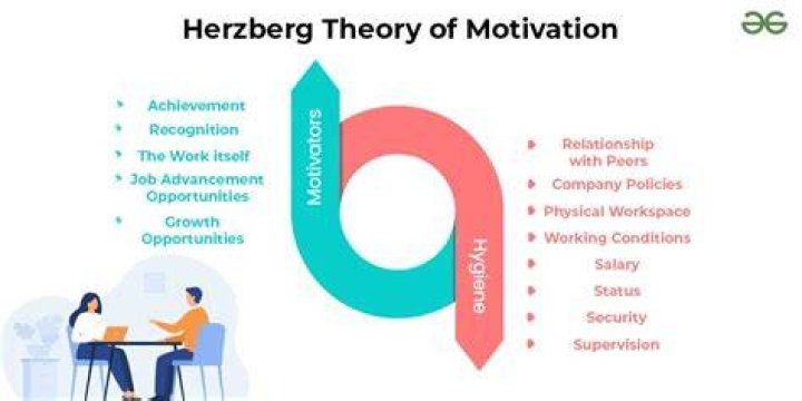 Unveiling The Impactful Insights Of Maggie Herzberg In Technology And Privacy