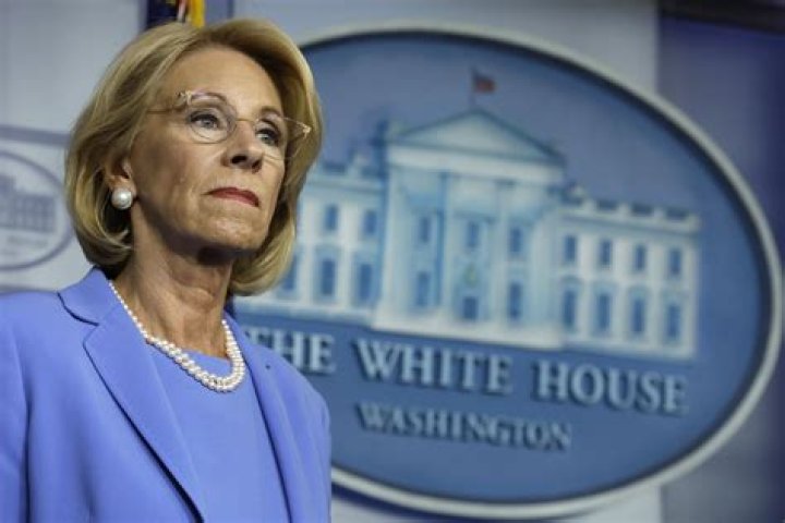 Unveiling The Influence Of Betsy Devos' Son: Surprising Revelations And Insights