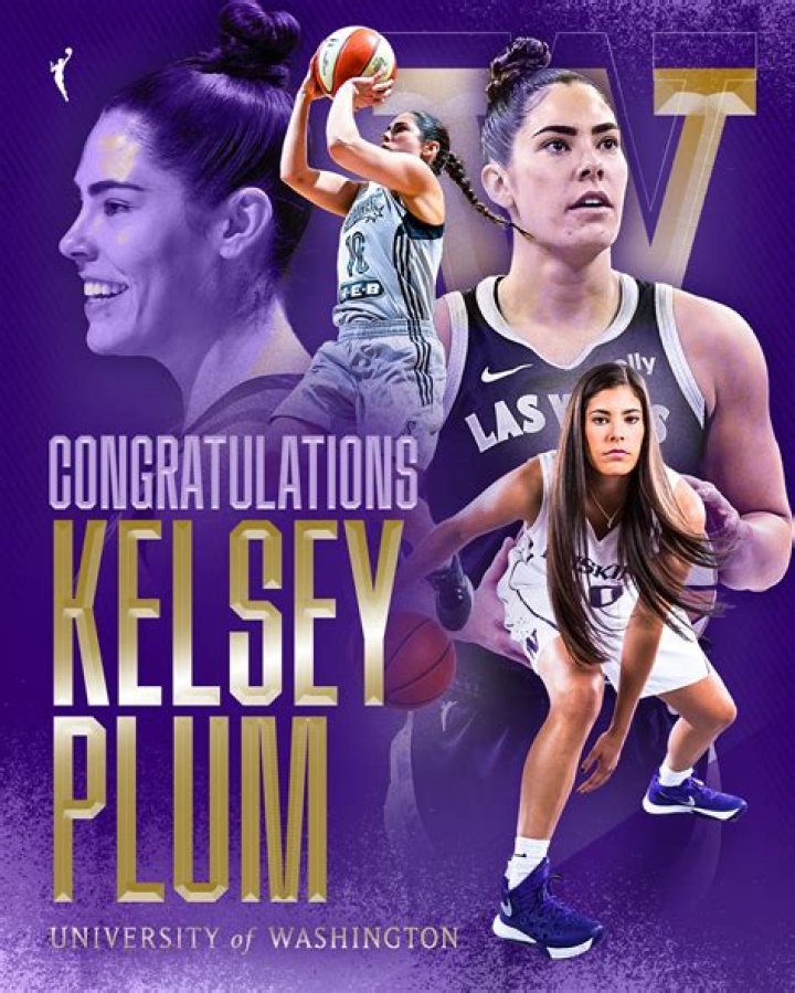 Unveiling The Legacy: Kelsey Plum's Family Roots