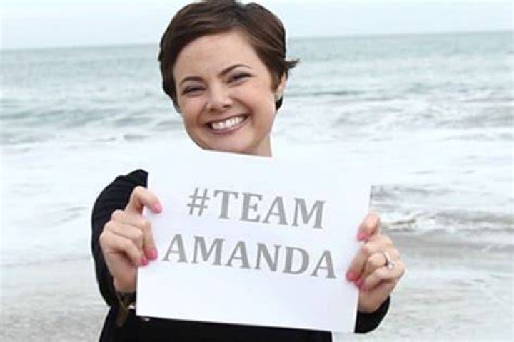 Unveiling The Life Of Amanda Riley's Husband