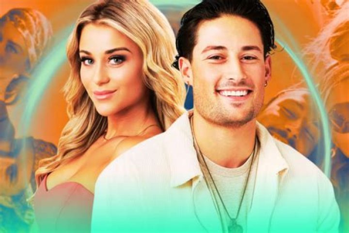 Unveiling The Love Story Of Christina And Brayden