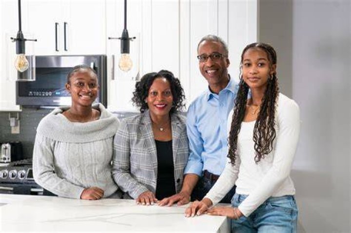 Unveiling The McDuffie Family: A Cornerstone Of Trent's Success