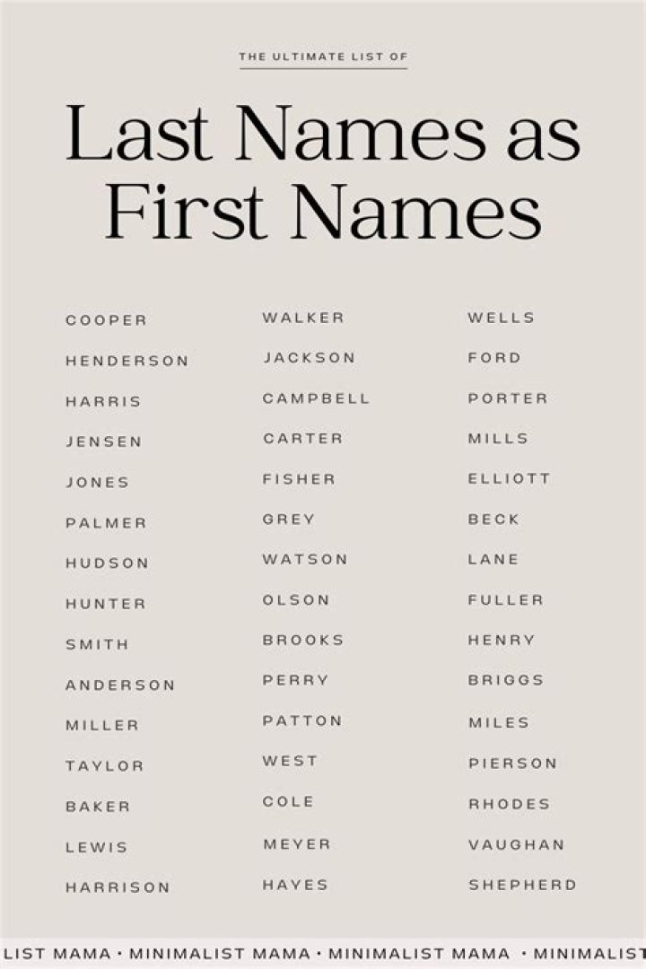 Unveiling The Most Beautiful Last Names