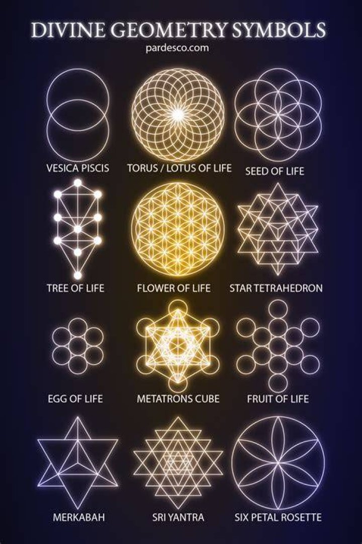 Unveiling The Mystical Meanings Behind Ancient Geometry Symbols