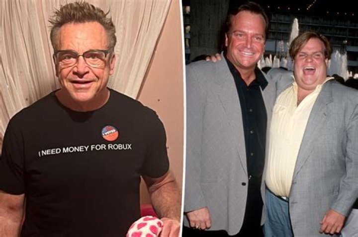Unveiling The Nuances Of Chris Farley's Dad Weight: Discoveries And Insights