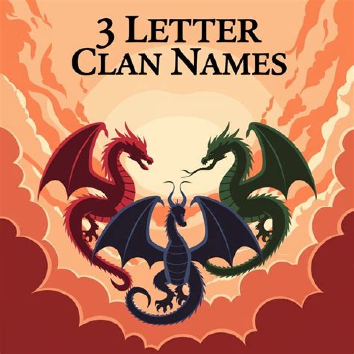 Unveiling The Secrets Behind Three-Letter Clan Names: A Journey Of Discovery