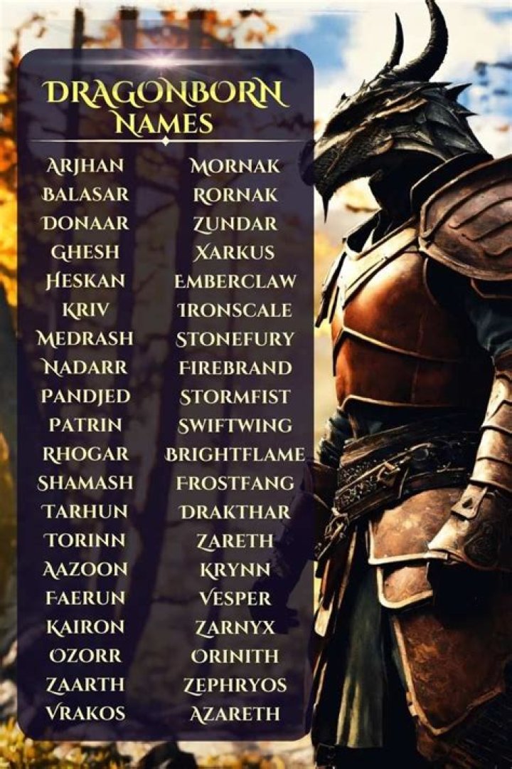 Unveiling The Secrets Of Dragonborn Names: Discoveries And Insights Await