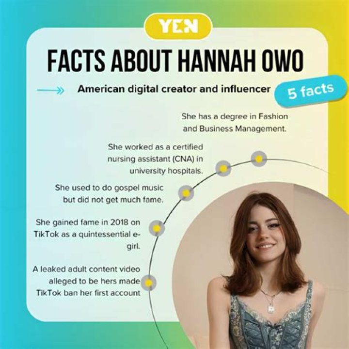 Unveiling The Secrets Of Hannah Owo: An Exclusive Exploration Of Her OnlyFans Presence