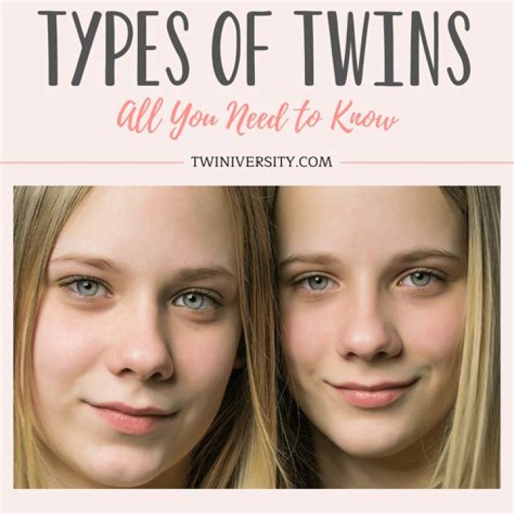 Unveiling The Secrets Of His Identical Twin