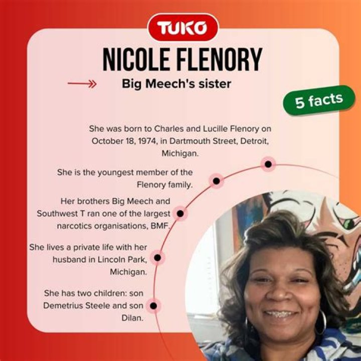 Unveiling The Secrets Of Nicole Flenory: Explore The World Of "Meet BMF Big Meech's Sister Nicole"