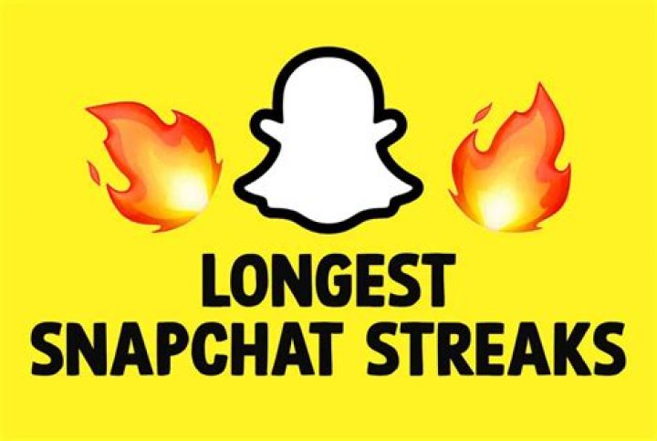 Unveiling The Secrets Of Snapchat's Longest Streaks