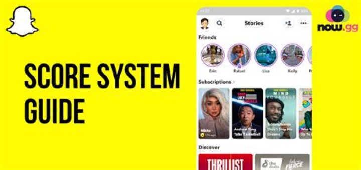 Unveiling The Snapchat Score: A Comprehensive Guide
