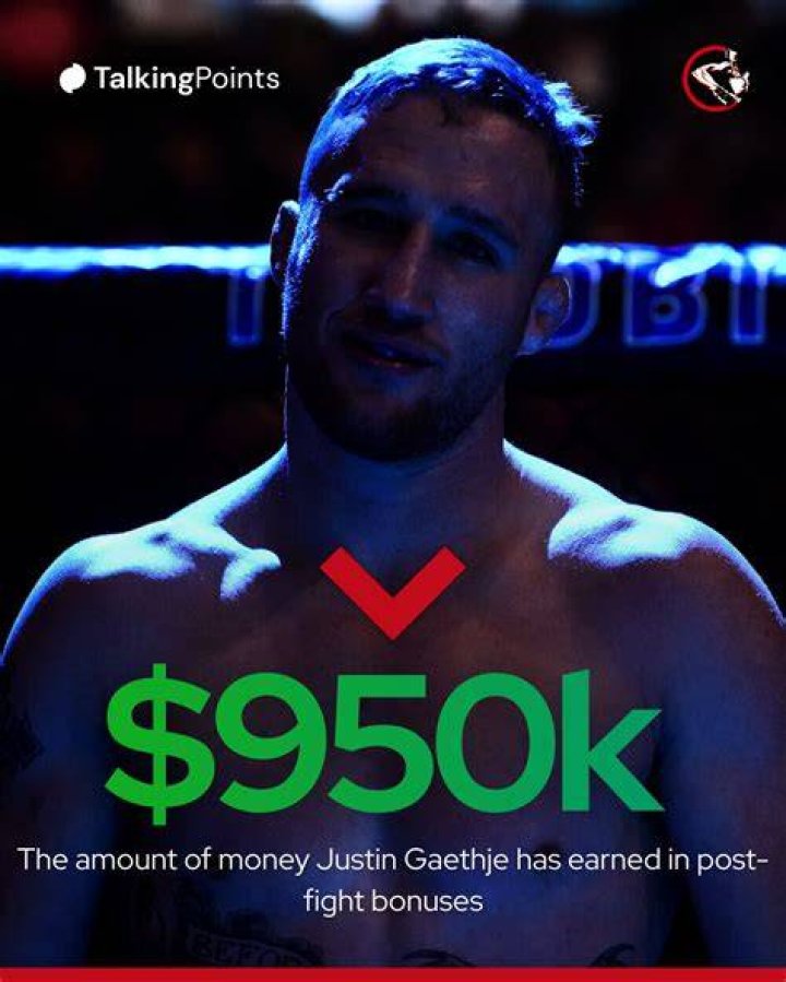 Unveiling The Tapestry Of Justin Gaethje's Heritage