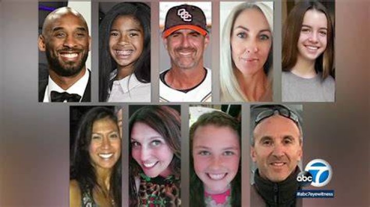 Unveiling The Tragic Demise Of Gianna Bryant: A Detailed Account