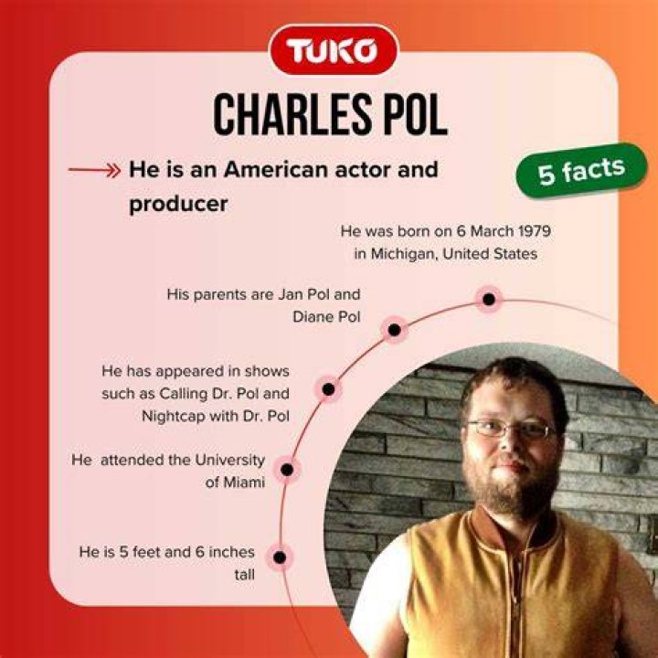 Unveiling The Transformative Power Of Adoption: Charles Pol's Inspiring Journey
