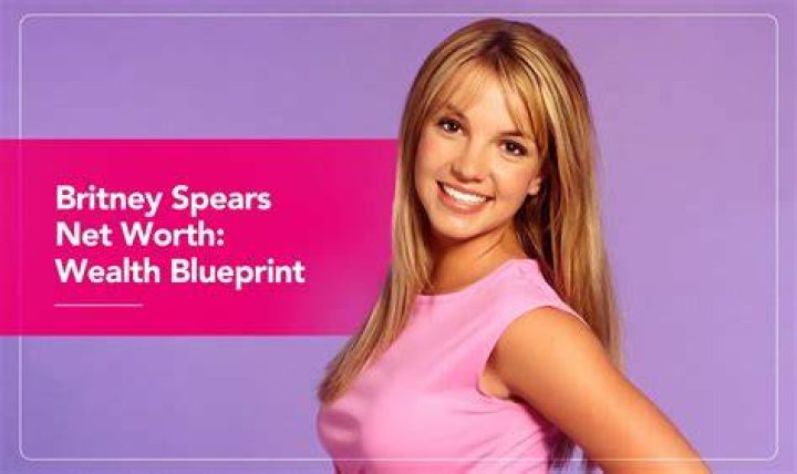 Unveiling The Wealth Of Britney Spears' Father: Net Worth Revealed