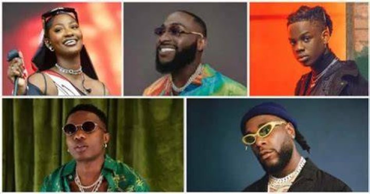 Unveiling The Wealthiest Nigerian Musicians Of 2024