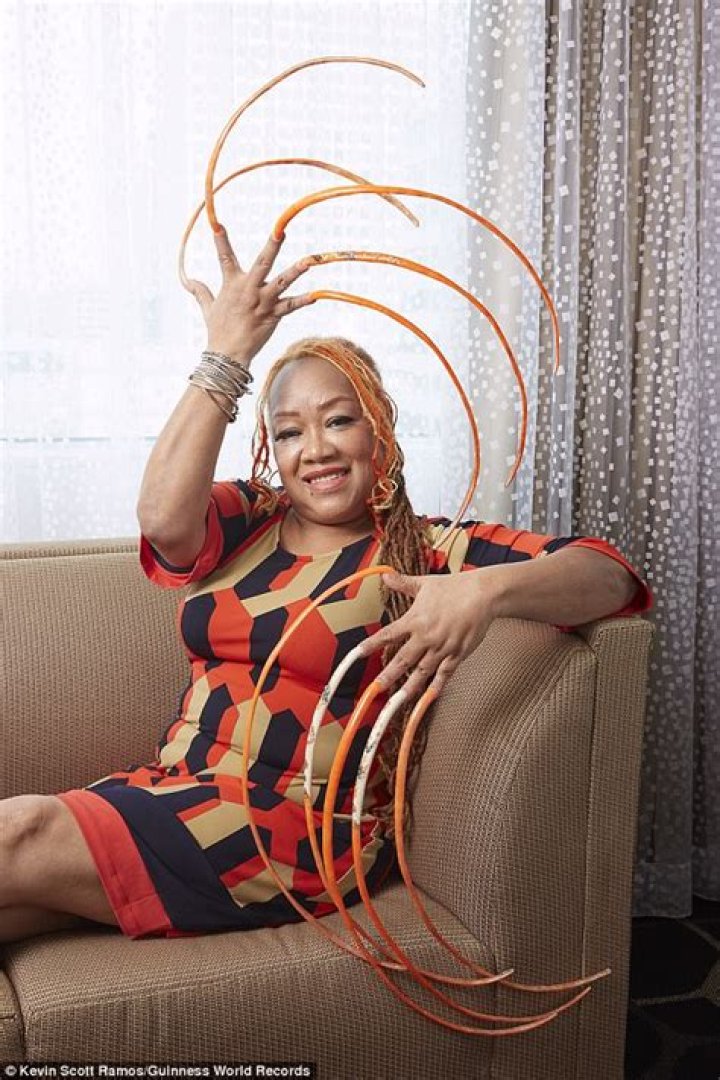 Unveiling The World's Longest Fingernails