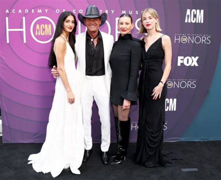 Unveiling Tim McGraw's Height: Secrets And Surprises Revealed
