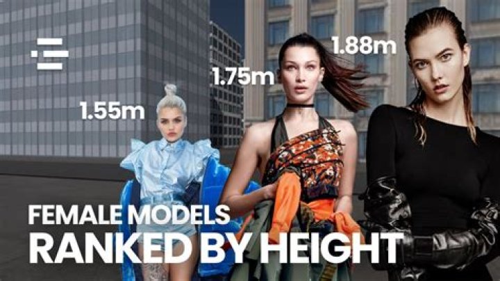 Unveiling Tyla's Height And Weight: Dimensions Of A Supermodel