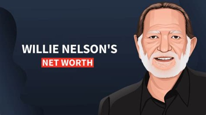 Unveiling Willie Nelson's Net Worth: Discoveries And Insights