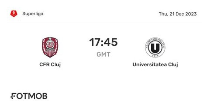 UTA vs Universitatea Cluj în direct 2022 Avertismentul lansat de Alex Mitriță după ce a marcat cu 29 iulie 2024