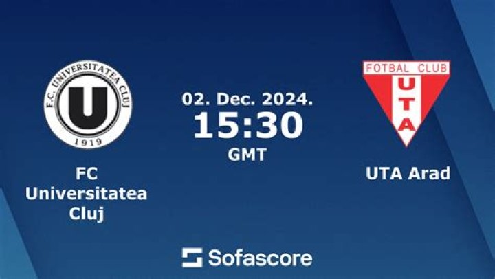 UTA vs Universitatea Cluj în direct 2022 Universitatea Cluj vs UTA Arad H2H 29 iulie 2024