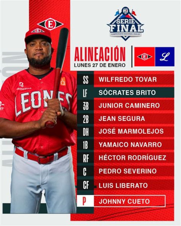 (VER TV!) En directo Leones-Real Santander en vivo Leones vs. Santander (20 de Jul., 2024) Resultados en Vivo 22/07/2024