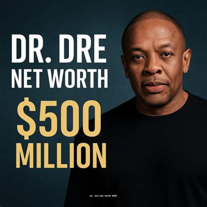 VlogB | Dr Now Net Worth
