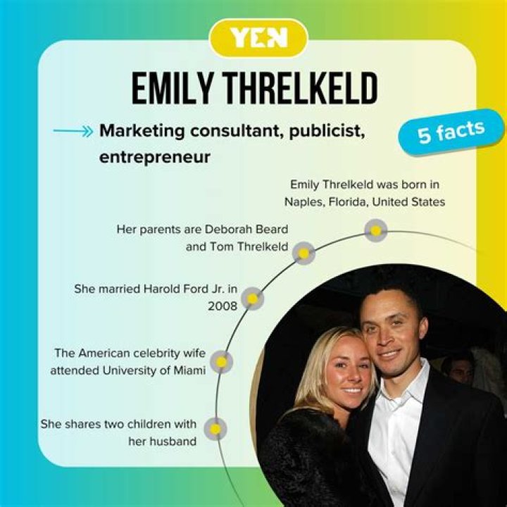 VlogB | Emily Threlkeld Biography