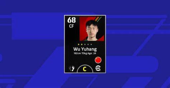 VlogB | Yuhang Wu - Player profile 2023