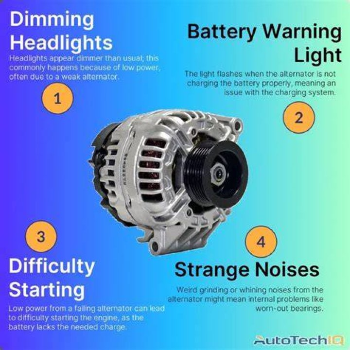 Warning! When Your Car's Alternator Light Indicates Trouble