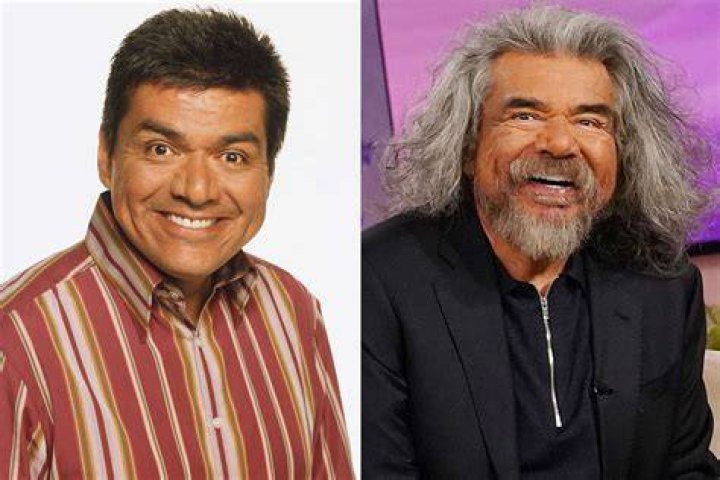 Was George Lopez's Marital Fidelity Compromised?