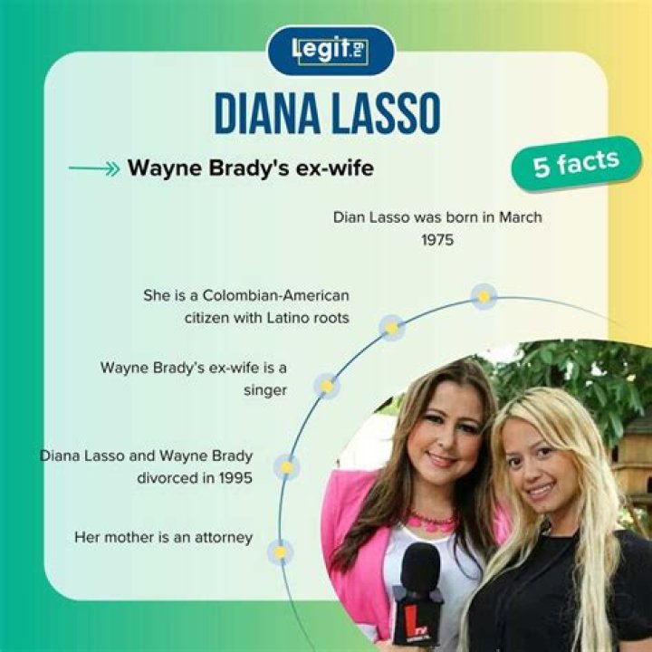 Wayne Brady And Diana Lasso