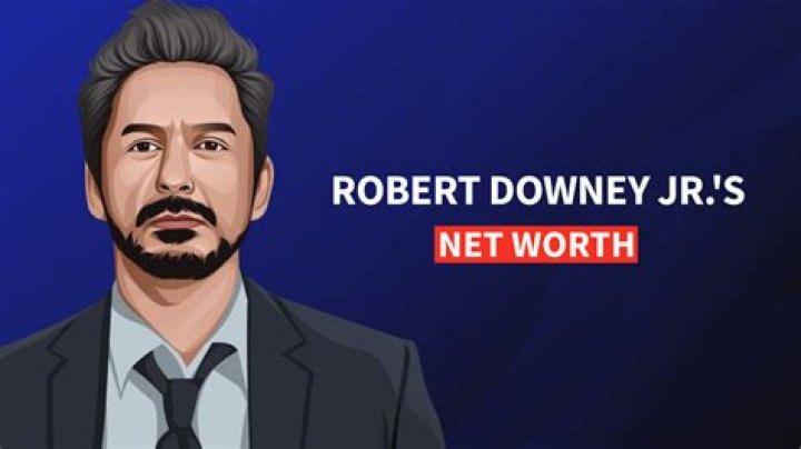 What's Robert Downey Jr.'s Net Worth: A Detailed Breakdown