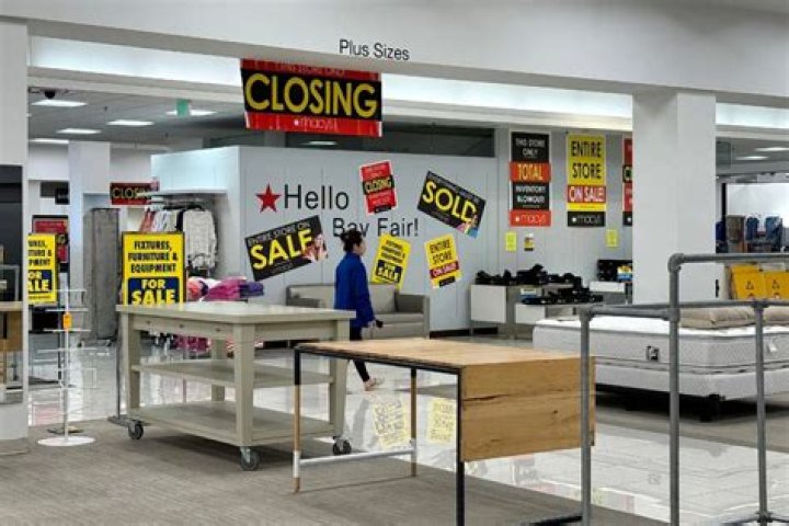 What Dillard's Stores Are Closing Their Doors For Good?