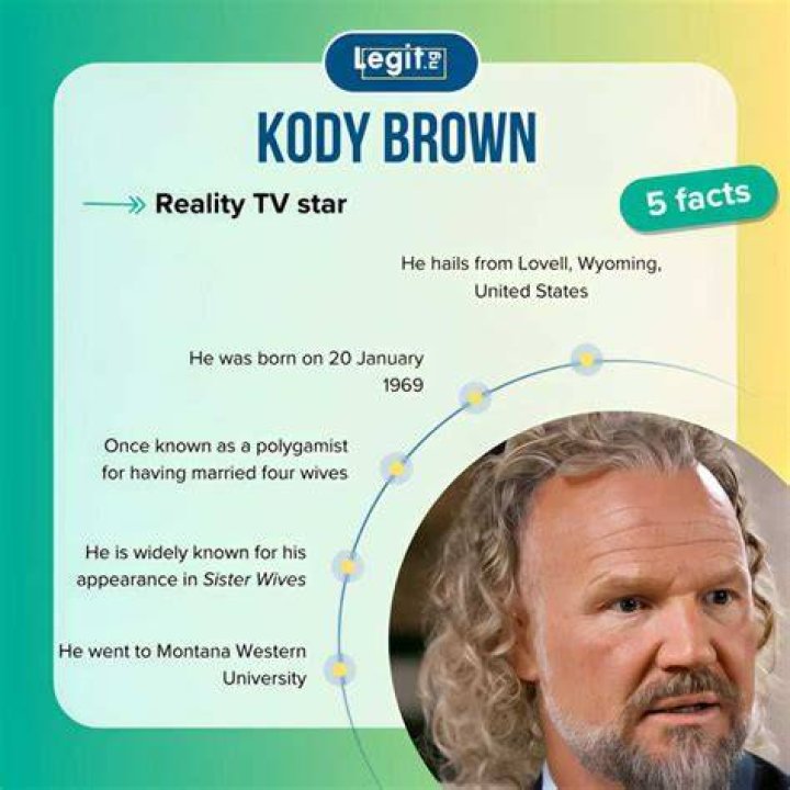 What Does Kody Brown Do For A Living? The Details Of His Career And Income