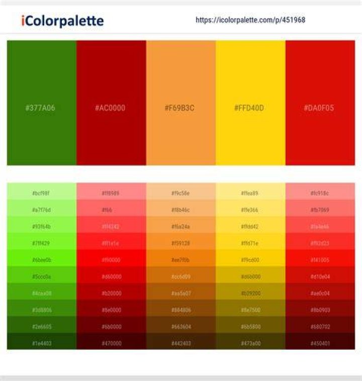 What Goes Well With Green And Red: Stunning Color Combinations Revealed
