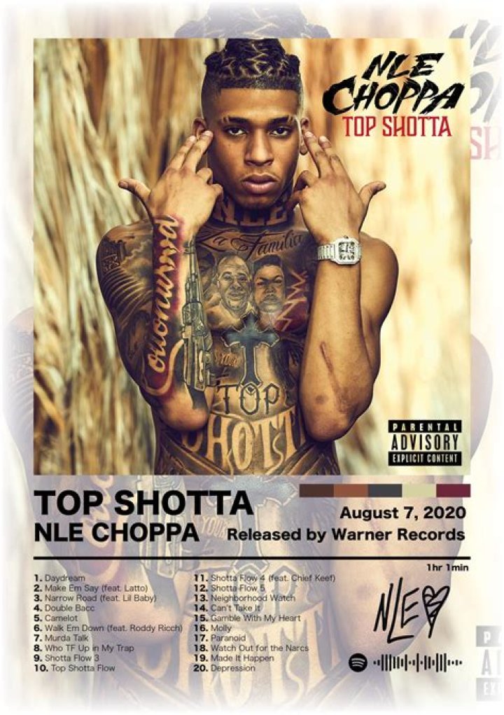 What Is NLE Choppa's Real Name? The Untold Story