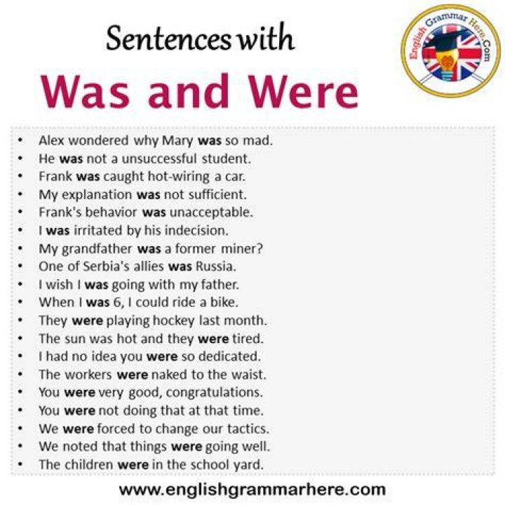 What Is The Correct Usage Of "Was" And "Were" In English?