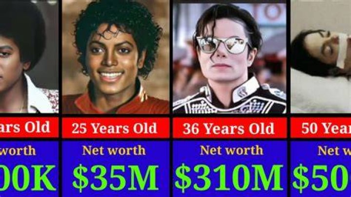 What Was Michael Jackson Worth?