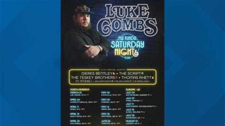 When Did Luke Combs' Brother Tragically Pass Away?