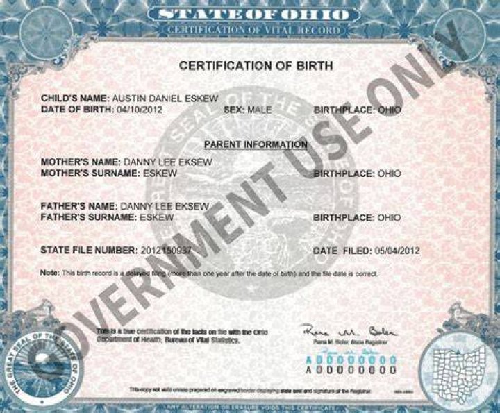 When Was Lina Lardi Born? Complete Date Of Birth Information