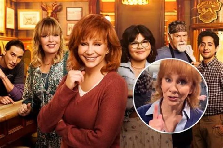 Where's the Cast Now? ·